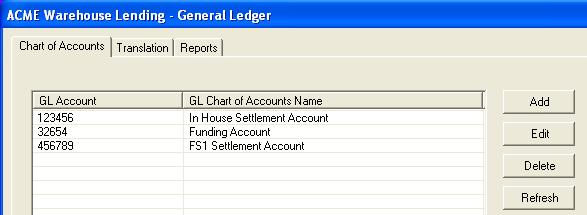 Tab accounting general ledger chart of accounts
